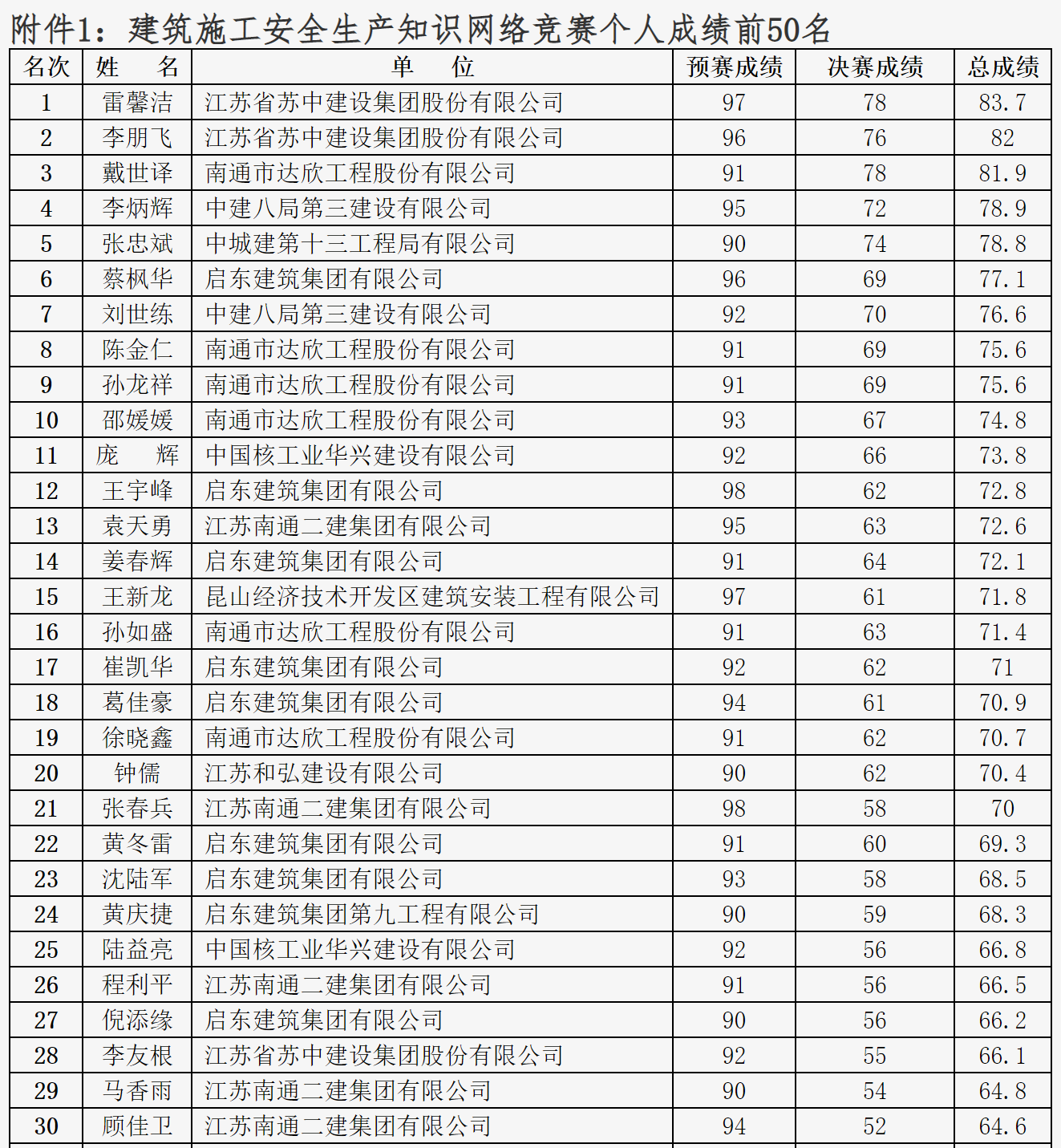 1656569908925033579.png 1656569904(1).png